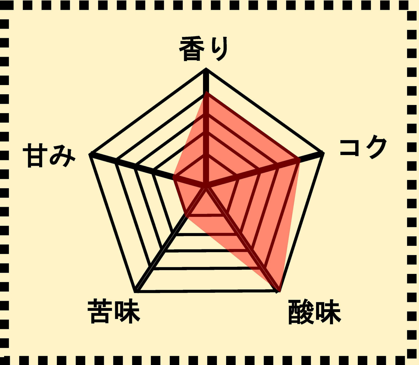 タンザニア ディープブルーAA (キリマンジャロ) ドリップパック20個